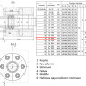Сальник нажимной ТМ 95-11 Ду 600 L=500мм серия 5.900-3 ТМ 95.00.00-11 2