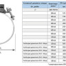 Отвод седловой резьбовой UR-CAST UR-60 3" х 125-700 мм чугунный 2