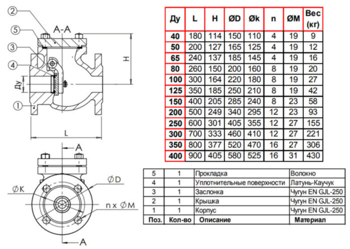 Клапан Tecofi CB3241 DN 350 обратный створчатый фланцевый PN 16