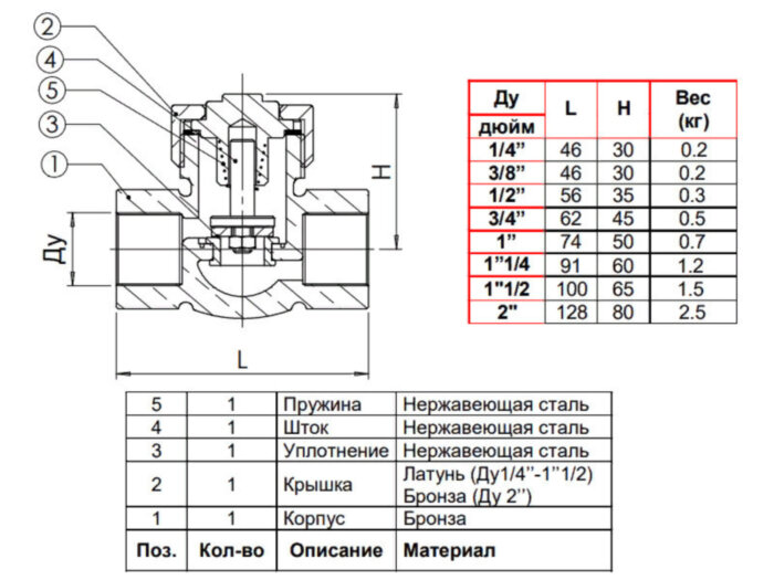 Клапан Tecofi CS2142 1"1/4 обратный подъемный резьбовой PN 25