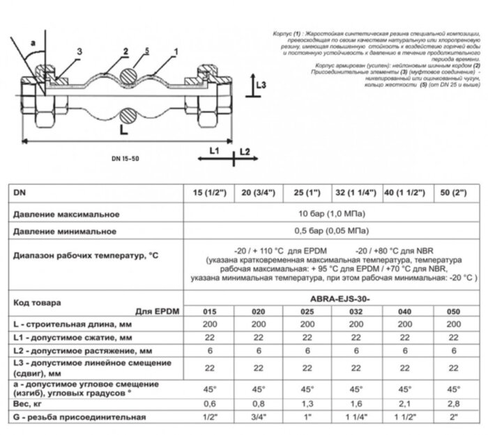 Гибкая вставка ABRA EJS-30 ВР 2" DN 50 PN 10 антивибрационная резьбовая
