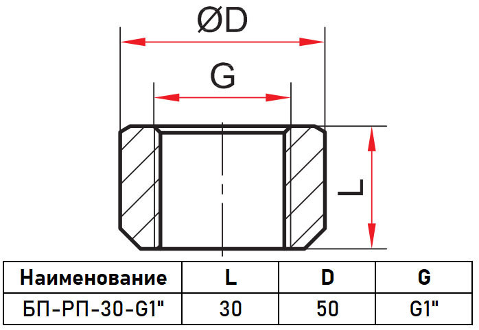Бобышка приварная Росма РП-30 Дкорп=29мм 0-40 МПа G1" 00000002919 2