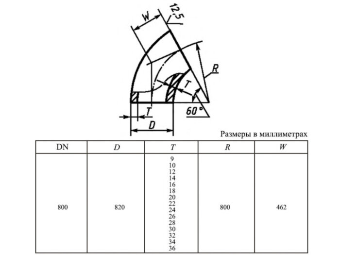 Отвод 60-820х24,0-09Г2С ГОСТ 30753-2001 стальной бесшовный крутоизгогнутый