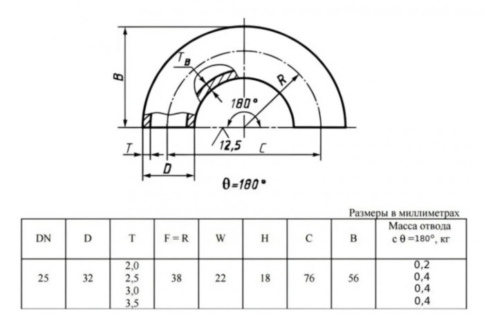 Отвод стальной 180-2-32х2-12Х18Н10Т ГОСТ 17375-2001 бесшовный крутоизогнутый
