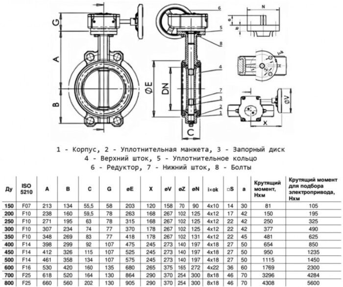Затвор дисковый чугунный Benarmo 2010R DN 150 PN 16 поворотный межфланцевый с редуктором EURO