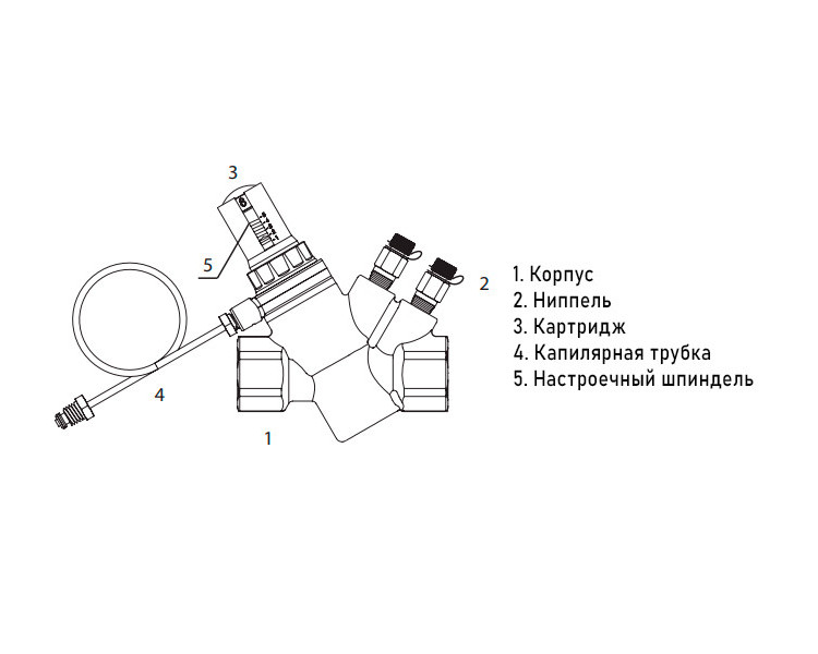 Балансировочный клапан ADL Гранбаланс КБА20 DN 15 PN 25 3