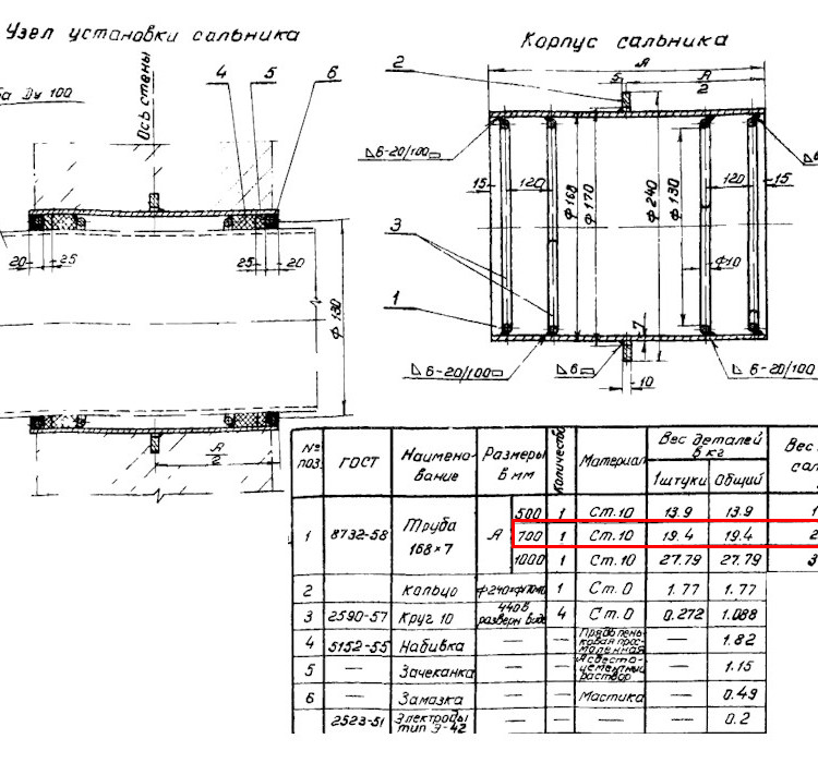 Сальник набивной Ду 100 L=700 мм ВС-02-10 2