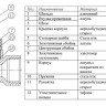Клапан предохранительный VALTEC VT.0496.N.0430 1/2" DN 15 PN 10 пружинный с фиксированной настройкой 0,3 МПа, латунный с никелевым покрытием 3