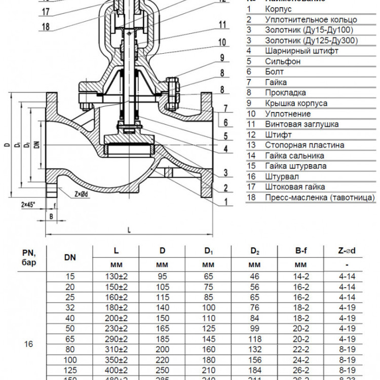 Клапан запорный Benarmo 3210W DN 65 PN 16 сильфонный фланцевый 2