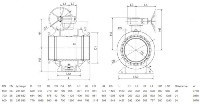 Кран шаровой NAVAL 235583 DN 800 PN 25 стальной полнопроходный фланцевый с редуктором
