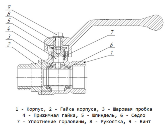 Кран шаровой латунный LD Pride 47.20.В-Н.Б GAS Ду 20 Ру 40 резьба (ВР-НР) 3/4", никелированный неполнопроходный