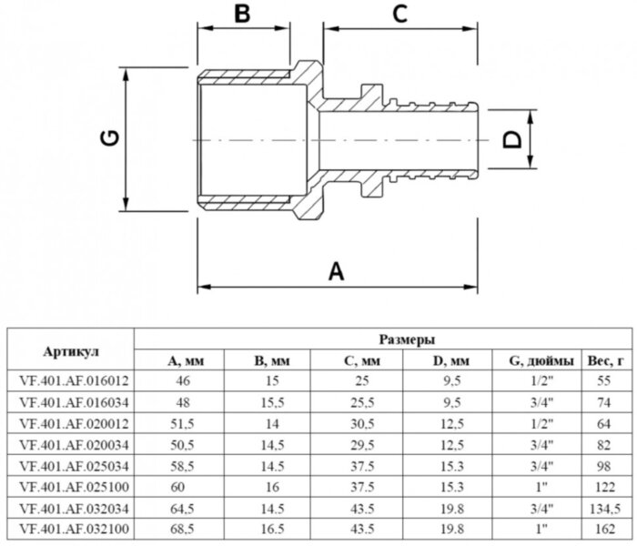 Соединитель надвижной VALFEX VF.401.AF НР 1" Ду 32 Ру 16 переход на наружную резьбу, латунный