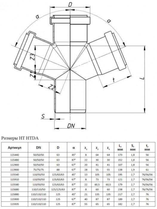 Крестовина канализационная PP-H Ostendorf HT HTDA DN 110х50/50х87° одноплоскостная