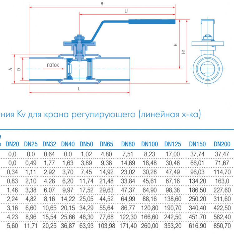 Кран шаровой регулирующий Маршал 10нж45фт-01 12ЦлП.01.1 DN 150/125 PN 16 стандартнопроходной под приварку 3
