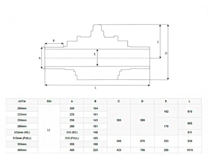 Кран шаровой Daeyoun DN 315 (FULL) SDR 11