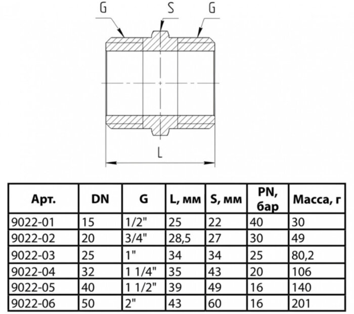 Ниппель латунный Aquasfera 9022 DN 15 PN 40 резьба - 1/2'', покрытие - никель, прямой резьбовой НР-НР, 9022-01