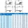 Фланцевый адаптер Viking Johnson ULTRAGRIP DN 300 мм (315-356) 2