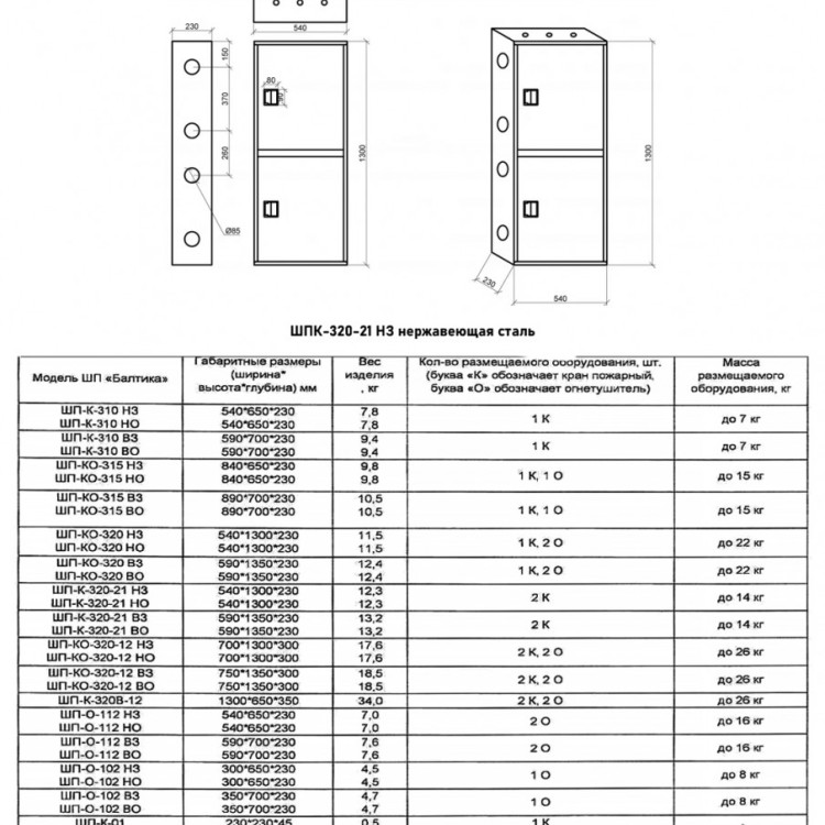 Шкаф пожарный Балтика-01 ШПК-320-21 НЗ нержавеющая сталь 3