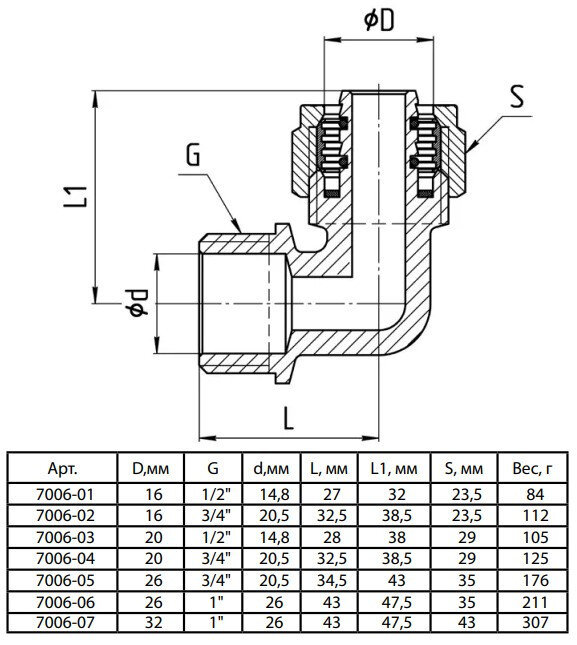 Угольник латунный Aquasfera 7006 DN 15x16 PN 16 резьба - 1/2'', покрытие - никель, резьбовой НР/компрессионный, 7006-01