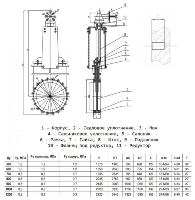 Задвижка шиберная Benarmo DN 800 PN 5 межфланцевая с редуктором под электропривод ISO2 F14 с невыдвижным шпинделем, уплотнение - NBR