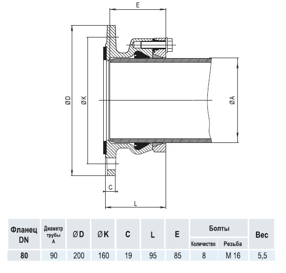 Фланец HAWLE 0400 DN 80/90 System 2000 для ПЭ и ПВХ труб 4
