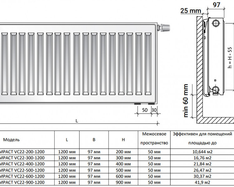 Радиатор панельный Royal Thermo VENTIL COMPACT VC22-600-1200 Silver Satin 2