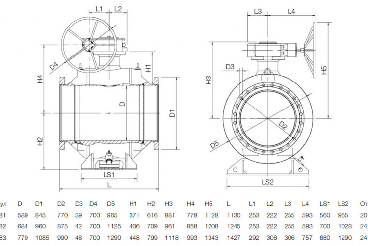 Кран шаровой NAVAL 235582 DN 700 PN 25 стальной полнопроходный фланцевый с редуктором 2