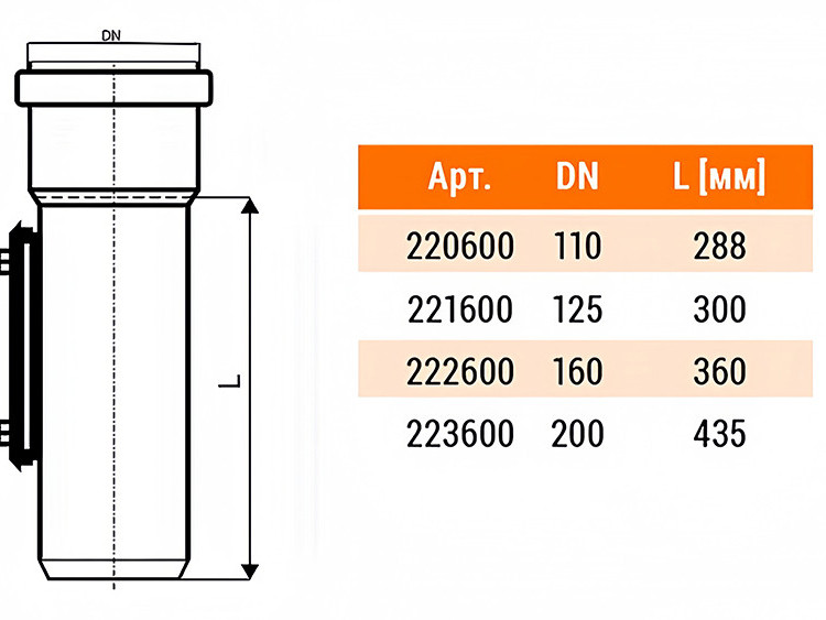 Ревизия НПВХ Ostendorf KG KGRE DN 200 PN 0,5 с прямоугольным люком 2
