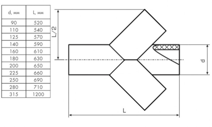 Крестовина 125 мм SDR11 45° ПЭ100 равнопроходная сварная сегментная ПНД