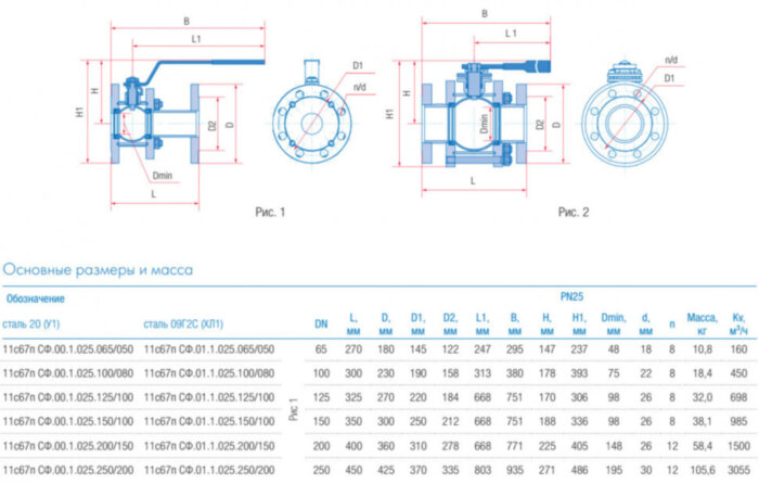 Кран шаровой Маршал 11с67п GAS PRO СФ.00.1 DN 65/50 PN 25 стандартнопроходной фланцевый