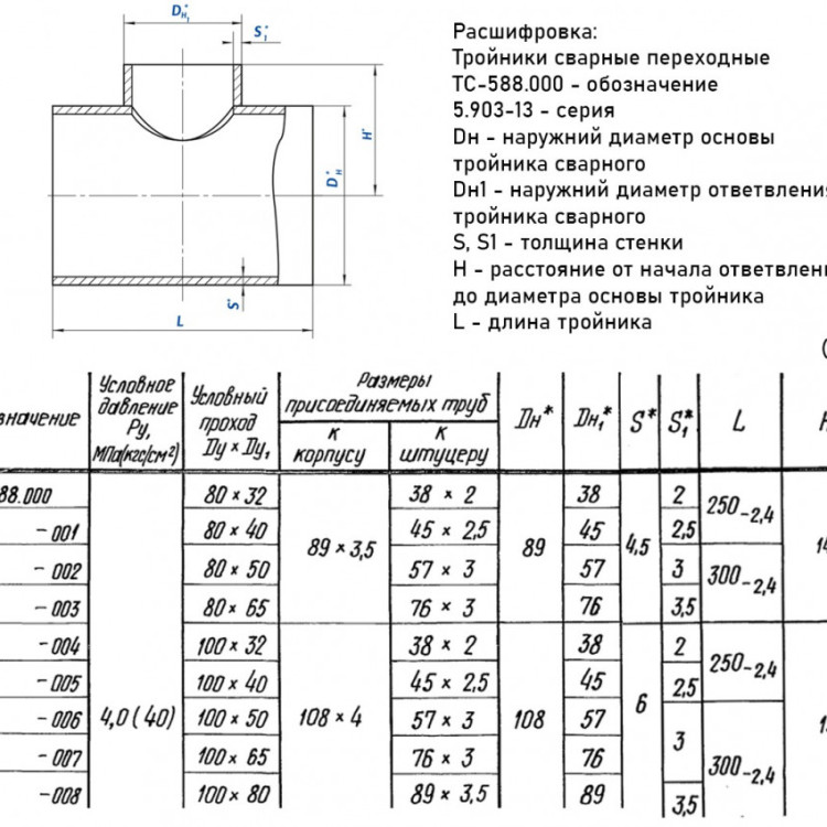 Тройник стальной 89x3,5-76х3 4 ТС-588.000 серия 5.903-13 переходный сварной 2