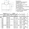 Тройник стальной 89x3,5-76х3 4 ТС-588.000 серия 5.903-13 переходный сварной 2
