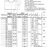 Тройник стальной 720x9-219х7 2,5 ТС-588.000 серия 5.903-13 переходный сварной 2