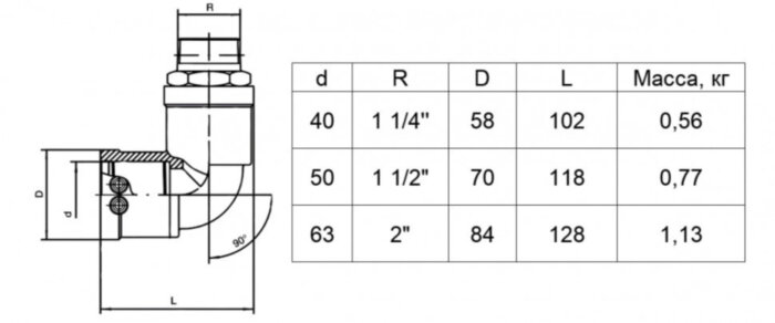 Переход WUSTN 50х1 1/2" мм ПЭ-ВП/сталь с наружной резьбой FRIALEN