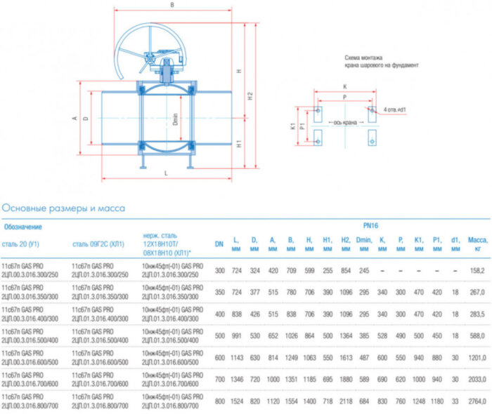Кран шаровой Маршал 11с67п GAS PRO 2ЦП.00.3 DN 300/250 PN 16 стандартнопроходной под приварку