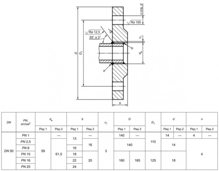 Фланец 50-16-01-1-В-09Г2С-IV ГОСТ 33259-2015 стальной плоский приварной Ду 50 Ру 16