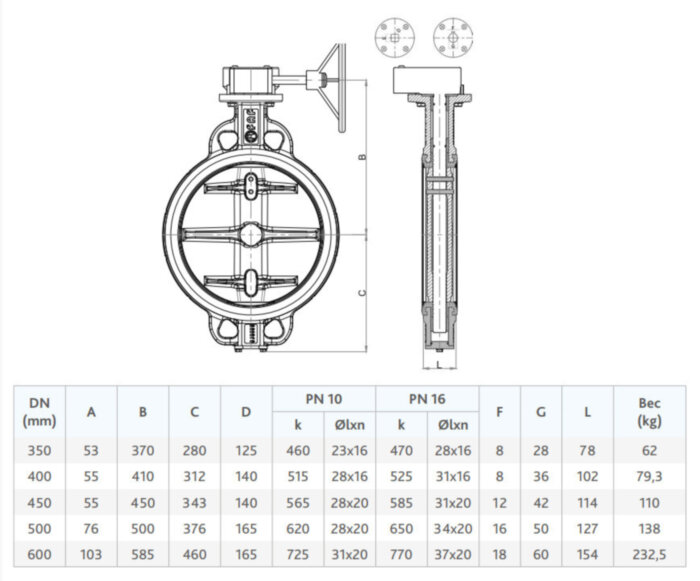 Затвор FAF 3500 DN 600  PN 10 дисковый межфланцевый с редуктором