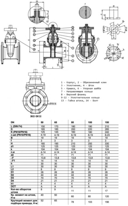 Задвижка клиновая Benarmo 30ч939р 23FGA аналог МЗВ DN 80 PN 10/16 присоединение А под электропривод с невыдвижным шпинделем, уплотнение - EPDM