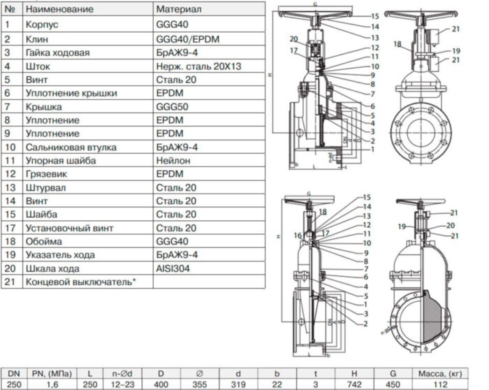 Задвижка ADL ГРАНАР KR14 Ду 250 Ру 16 для пожаротушения фланцевая с обрезиненным клином KR14.02.250.16 Ф/Ф
