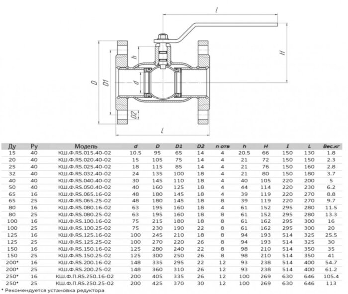 Кран шаровой ALSO RS КШ.Ф.RS.020.40-02 Ду 20 Ру 40 стандартнопроходный фланцевый, корпус - 09Г2С
