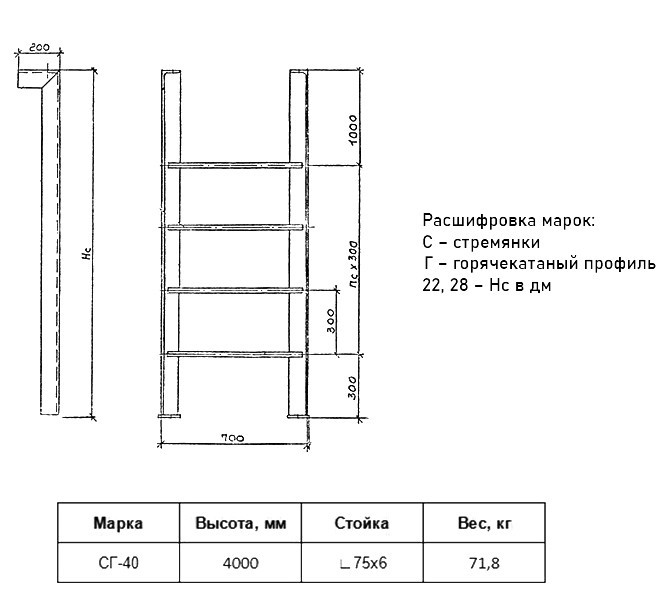 Стремянка СГ 40 Серия 1.450.3-7.94 2