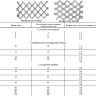 Сетка рабица 100x100x5 оцинкованная ГОСТ 5336-80 2