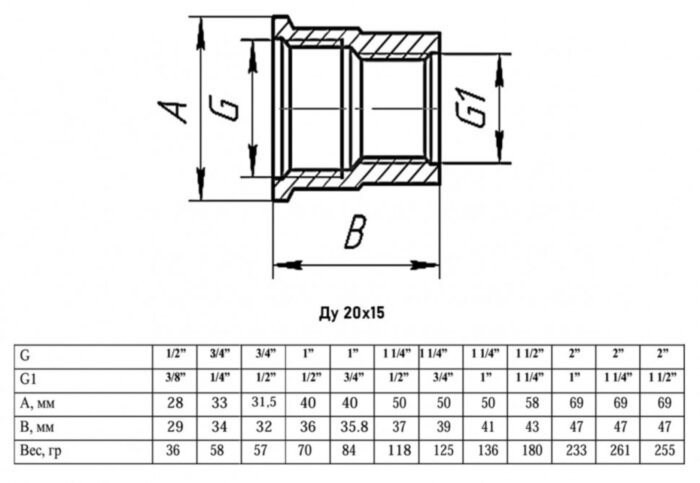 Муфта переходная VALFEX VF.240 ВР 3/4"x1/2" Ду 20x15 Ру 40 никелированная латунная