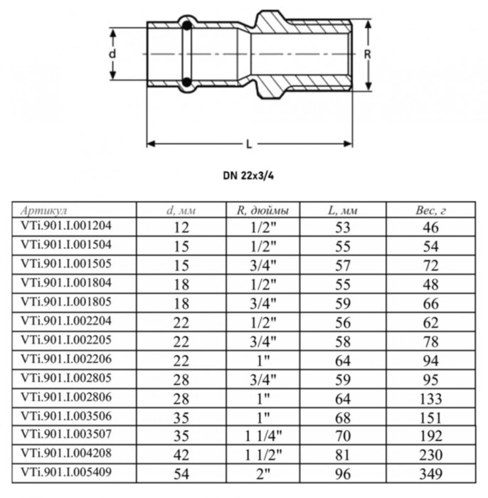 Переходник VALTEC VTi.901.I НР 3/4" DN 22x20 PN 16 нержавеющая сталь