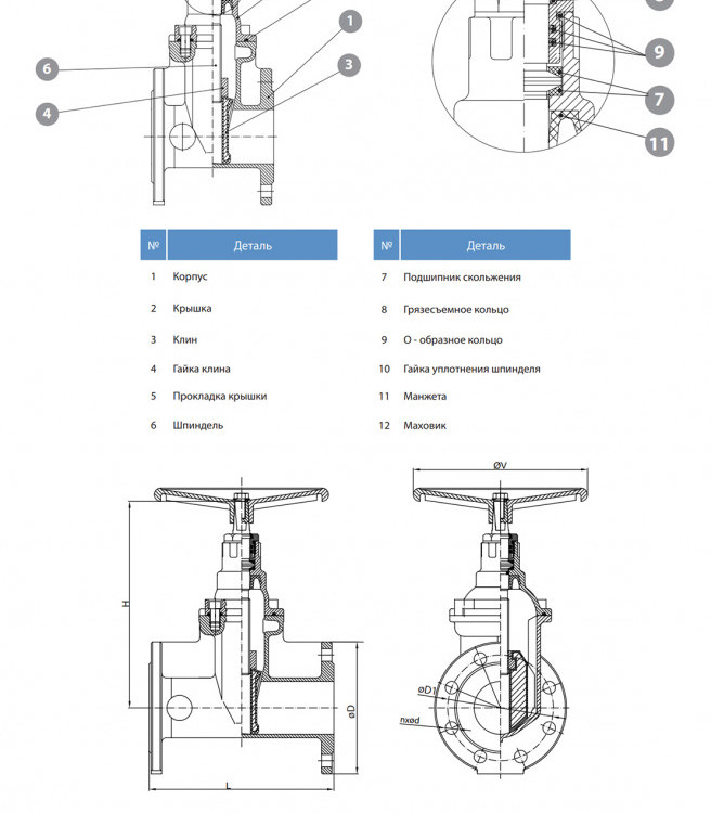 Задвижка GROSS DN 40 PN 10/16 фланцевая с обрезиненным клином с маховиком длинная 2