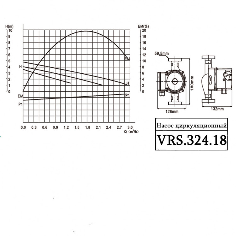 Насос циркуляционный VALTEC VRS 32/4-180 с мокрым ротором 5