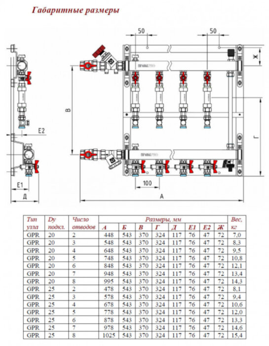Узел этажный VALTEC VT.GPR.05S04.L2 3/4" DN 20 с балансировочным и перепускным клапаном