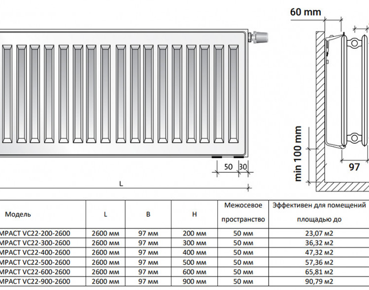 Радиатор панельный Royal Thermo VENTIL COMPACT VC22-200-2600 Silver Satin 2