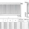 Радиатор панельный Royal Thermo VENTIL COMPACT VC33-400-1500 Silver Satin 2