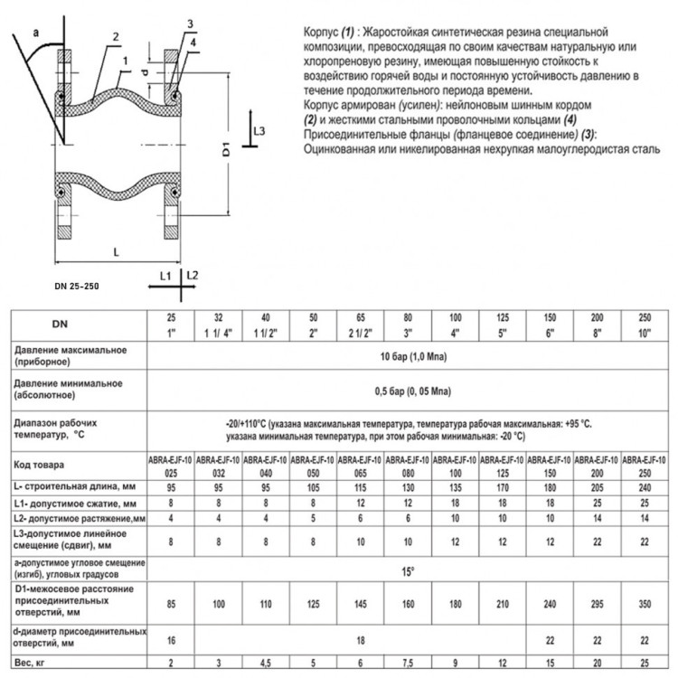 Гибкая вставка ABRA EJF-10 DN 25 PN 10 антивибрационная фланцевая 2